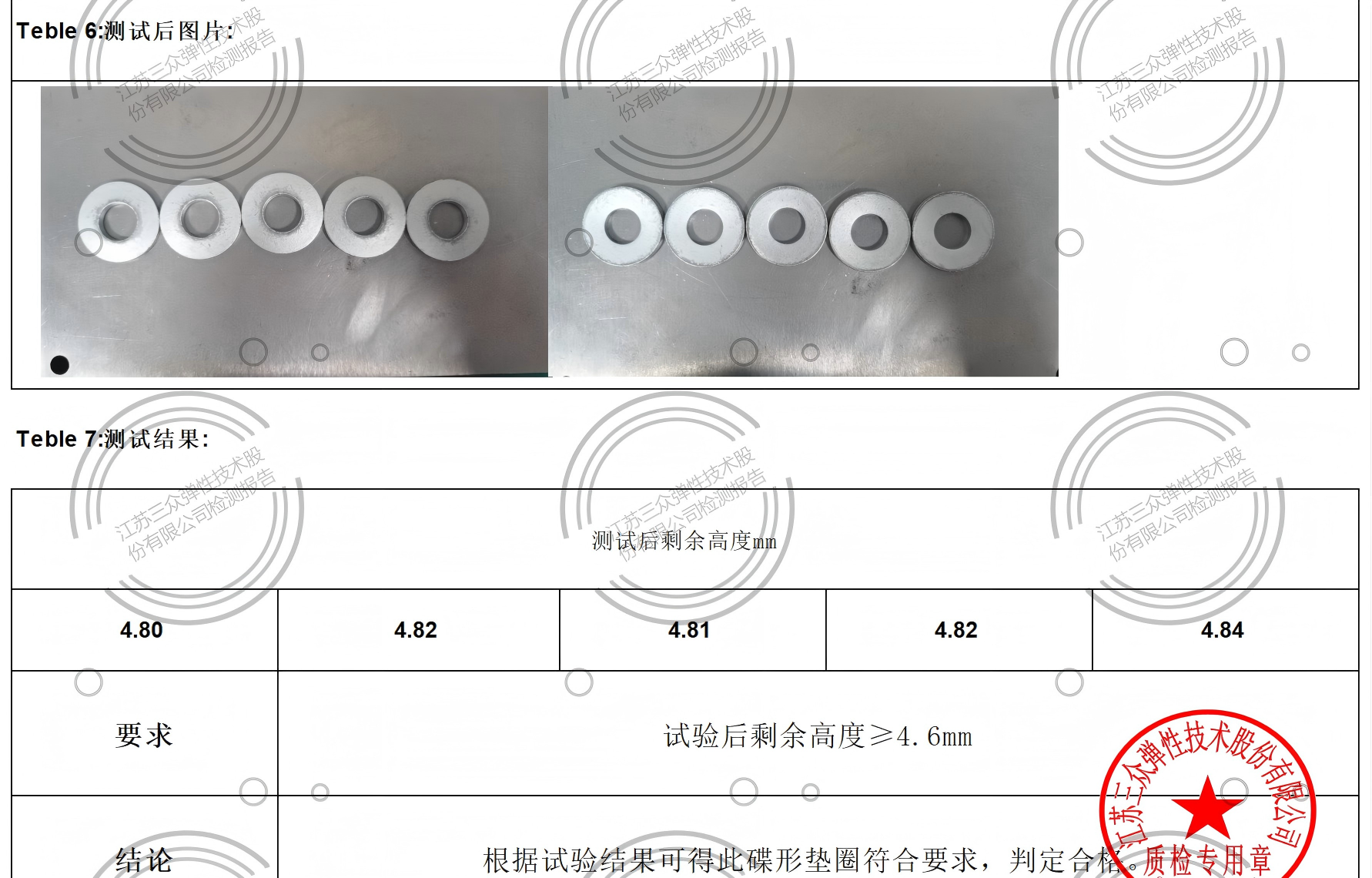 克诺尔永久变形报告-39x17x4x5-2025.06.07_Sheet1(1)-3