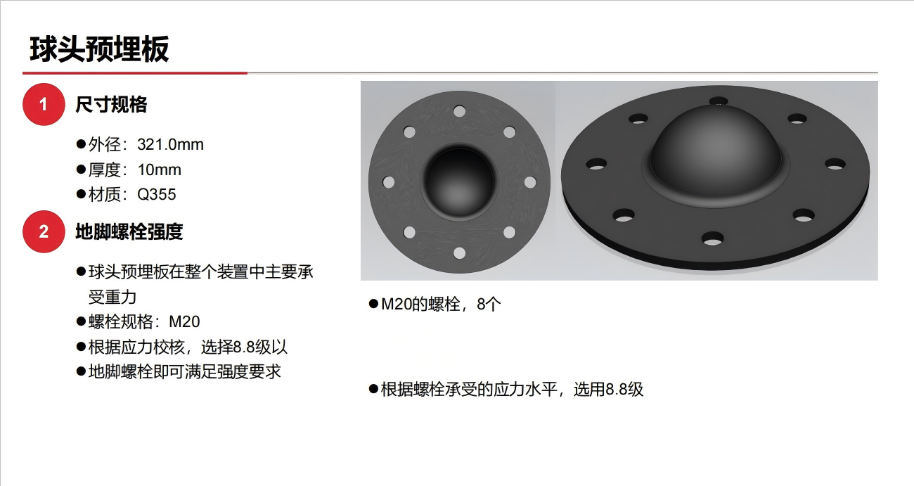 球头预埋板