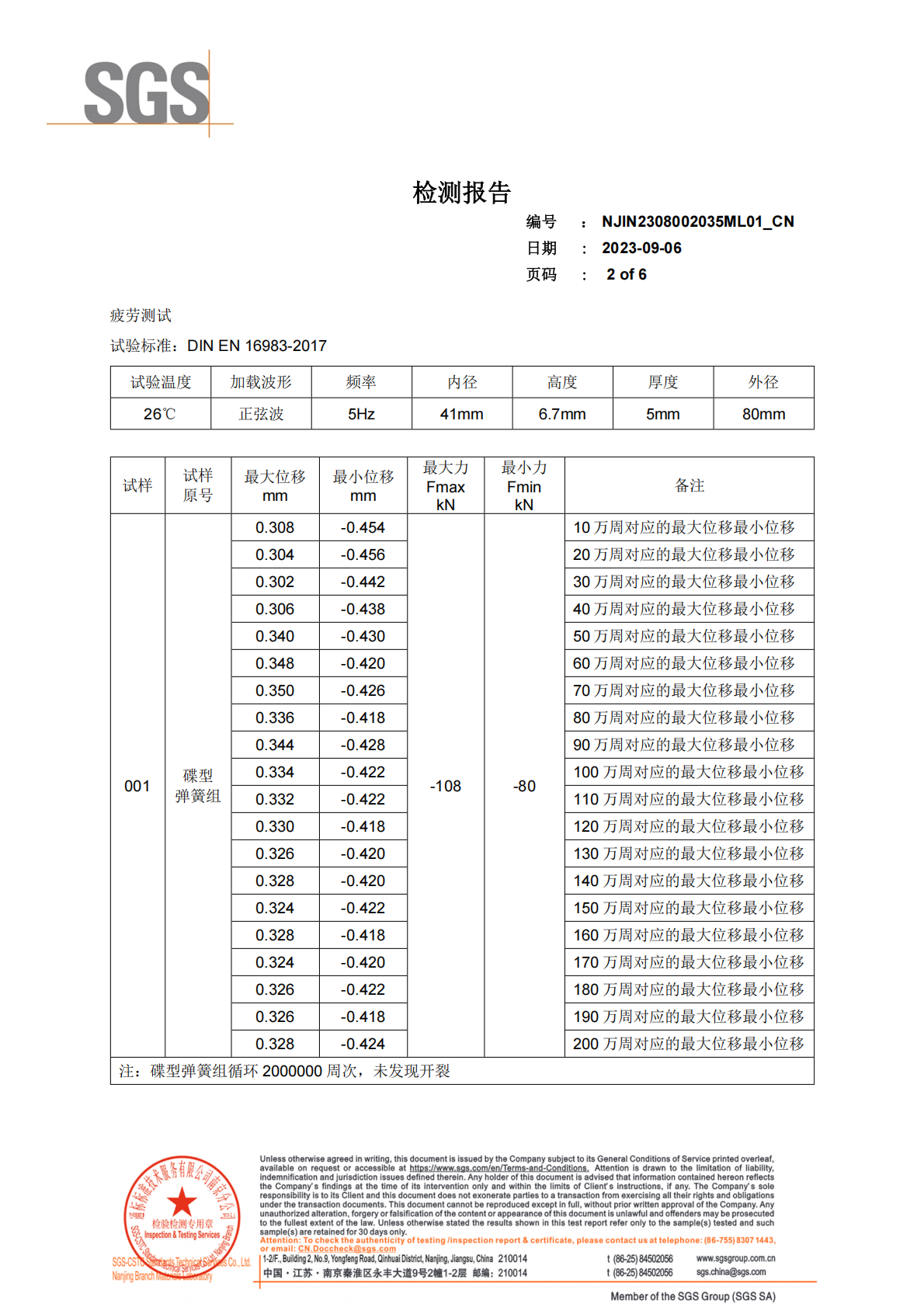 0_行业应用-风电行业(1).docx_105553179217792_01