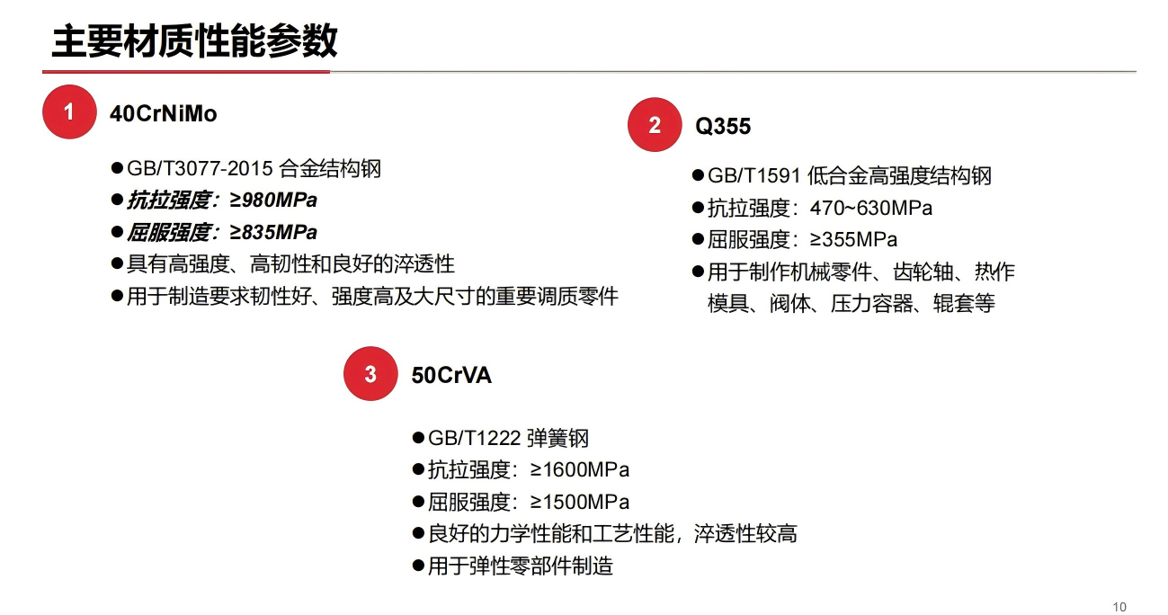 主要材质性能参数