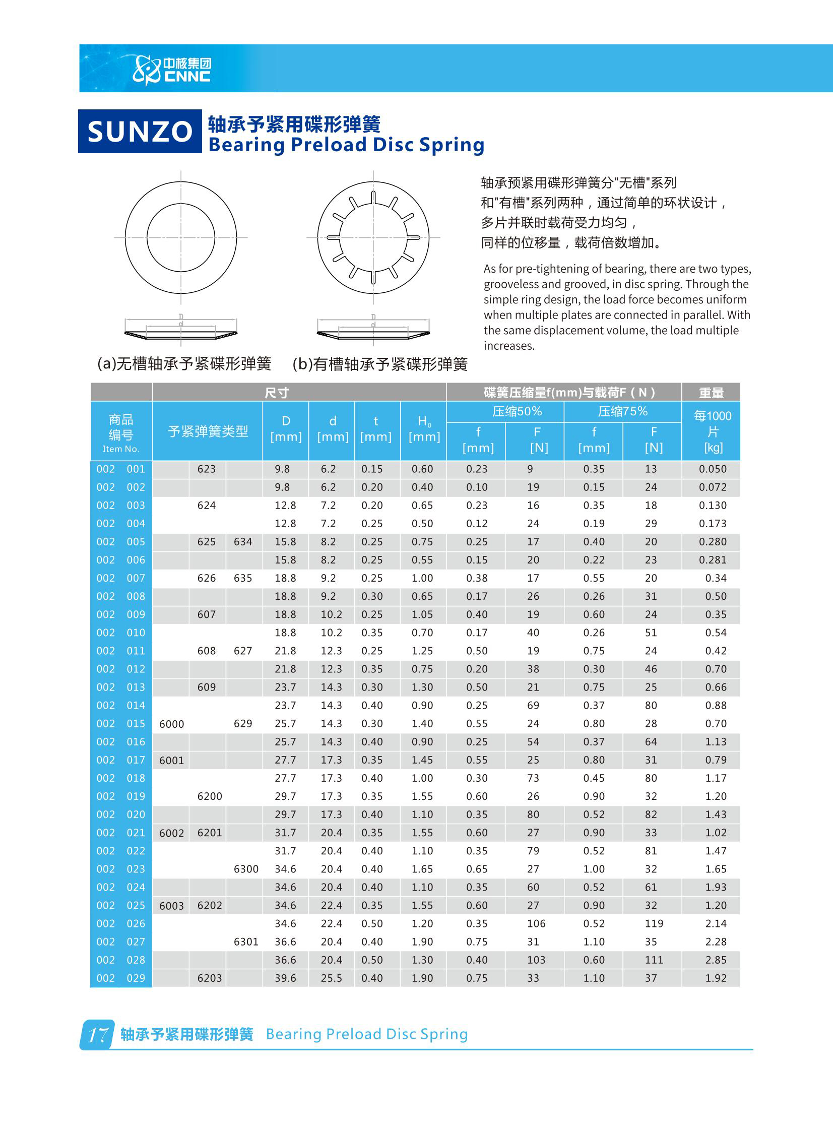 17轴承予紧用碟形弹簧